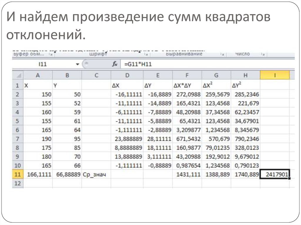 Таблица квадратов отклонений от среднего. Квадрат отклонения. Посчитать сумму квадратов отклонений. Вычисление квадрата отклонений. Как найти сумму квадратов отклонений.