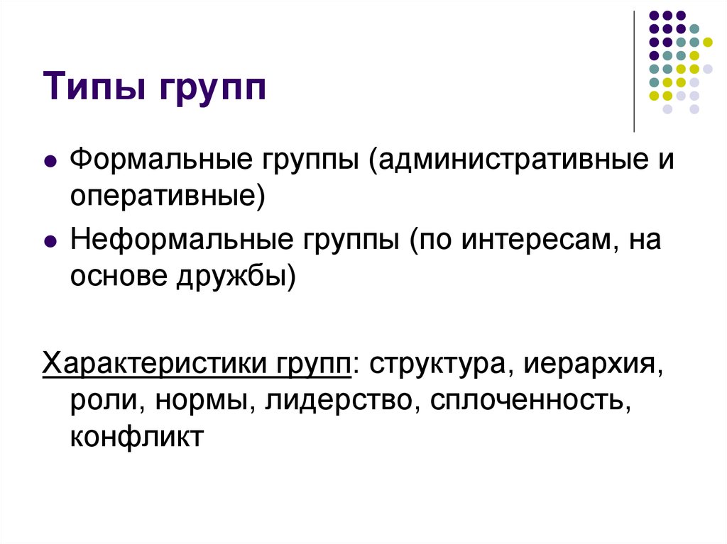 Виды групп. Типы групп. Тип. Типы формальных групп. Грипп типа а.