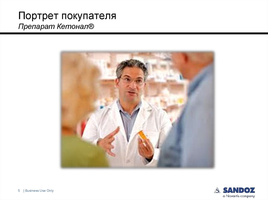 Портрет покупателя