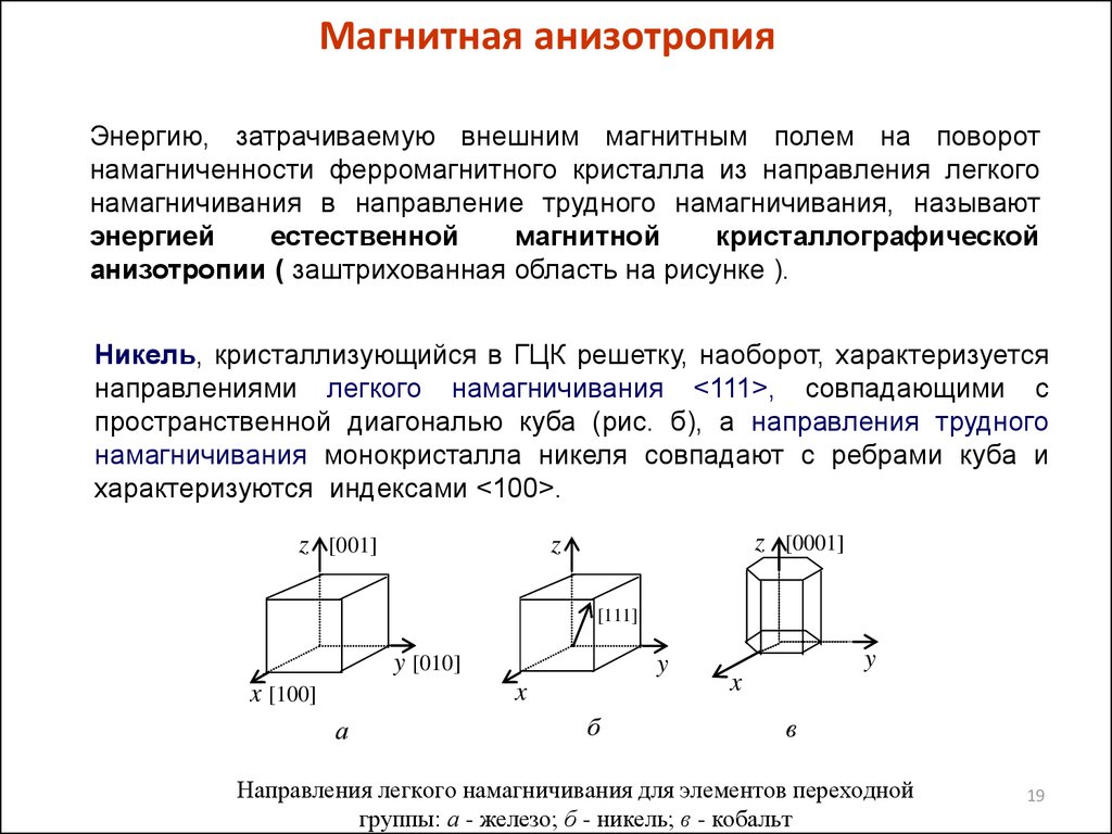 Анизотропия. Анизотропия намагничивания. Магнитная кристаллографическая анизотропия. Кристаллографическая анизотропия железа. Приведите рисунок магнитной анизотропии железа.