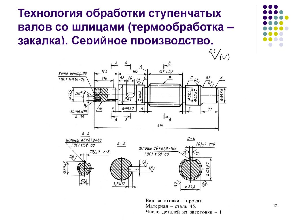 Изображение наплавки на чертеже