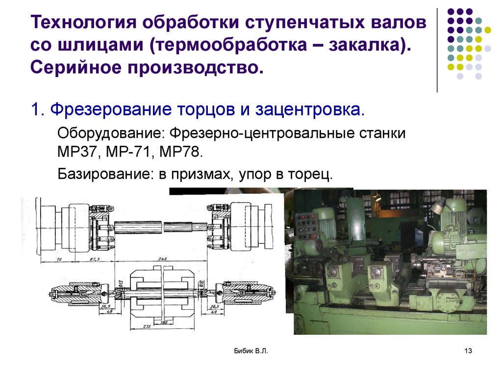 Технология обработки