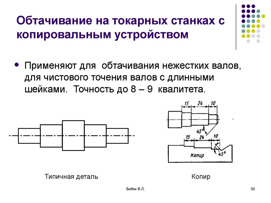 Точность точения. Обтачивание схема обработки. Обтачивание нежестких валов. Обработка нежестких валов на токарном станке. Обтачивание на токарном станке.