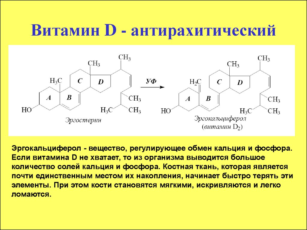 Витамины презентация биохимия