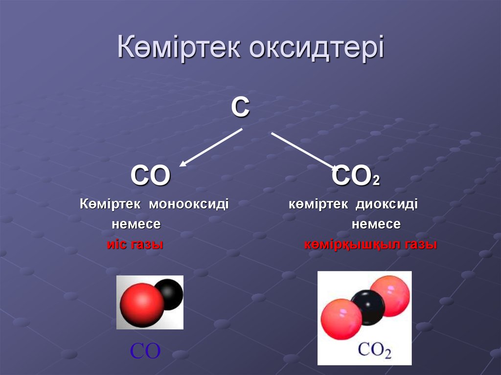 Иіс газы формуласы. Көміртек. Көміртек оксиді. Особенности строения о2. Көміртек (IV) оксиді.