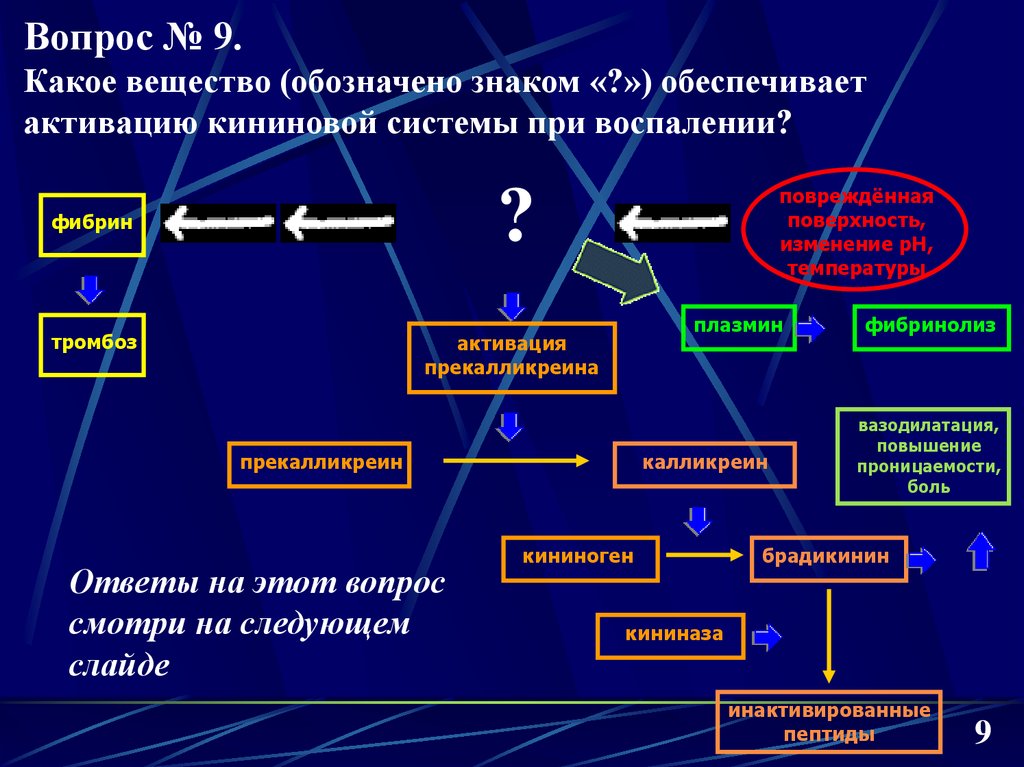 Обозначающие вещества. Калликреин кининовая система механизм активации. Калликреин кининовая система патофизиология. Активация кининовой системы. Калликреин кининовая система при воспалении.