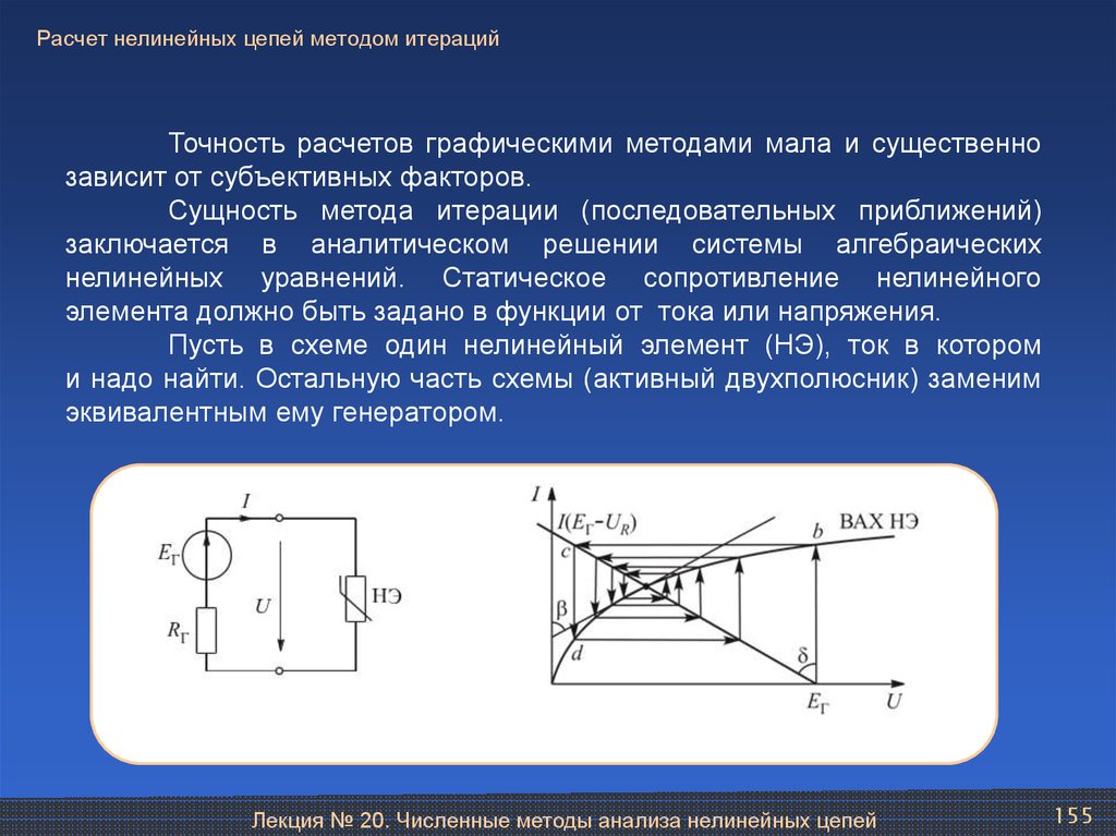 Метод последовательного изменения