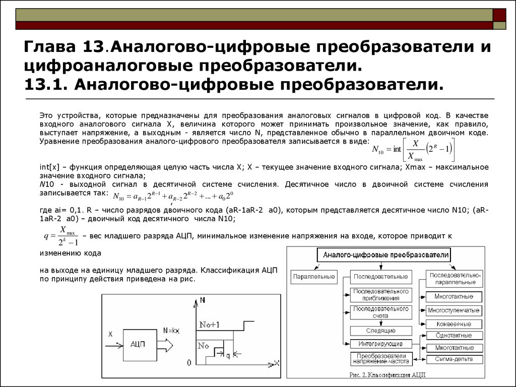 Цифро аналоговые преобразователи презентация