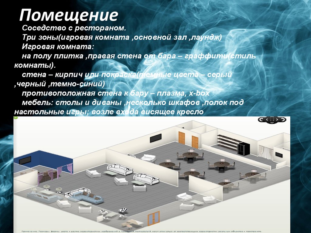 Бизнес план кальянной с расчетами