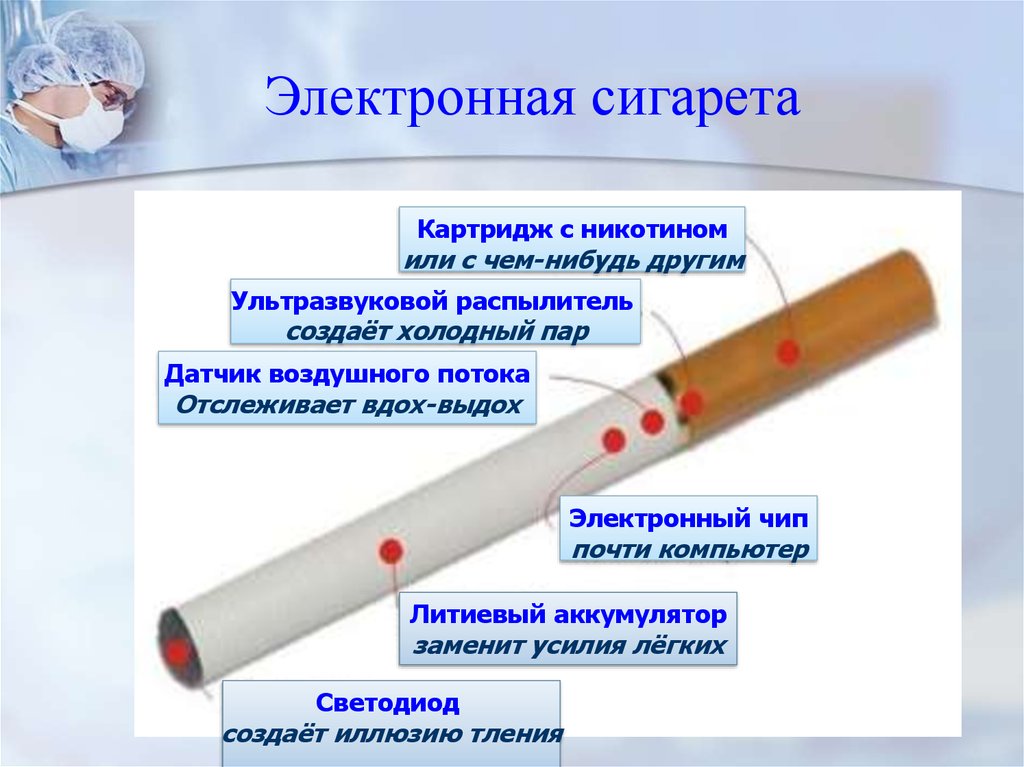 Электронная сигарета для организма. Курение электронных сигарет. Вред электронных сигарет. Электронные сигареты презентация. Школьникам о вреде электронных сигарет.