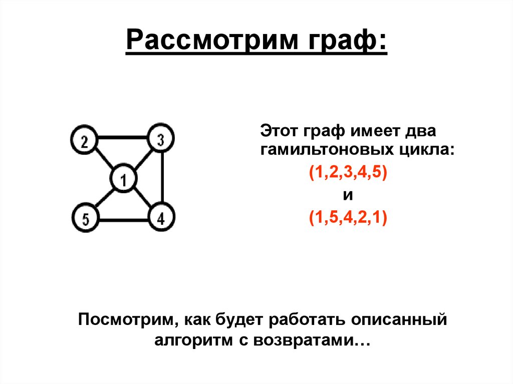 Примеры циклов в графе. Графы с гамильтоновым циклом. Задачи на гамильтоновы графы.