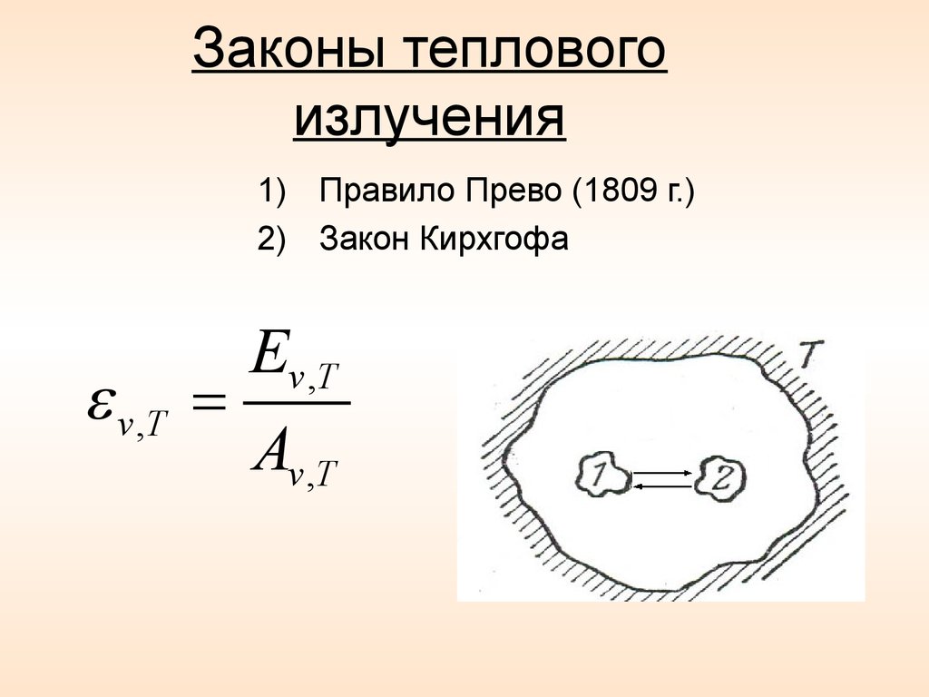 Тепловой закон. Закон Кирхгофа для теплового излучения формулировка. Акон Кирхгофа для теплового излучения.. Закономерности теплового излучения. Закон излучения Кирхгофа.