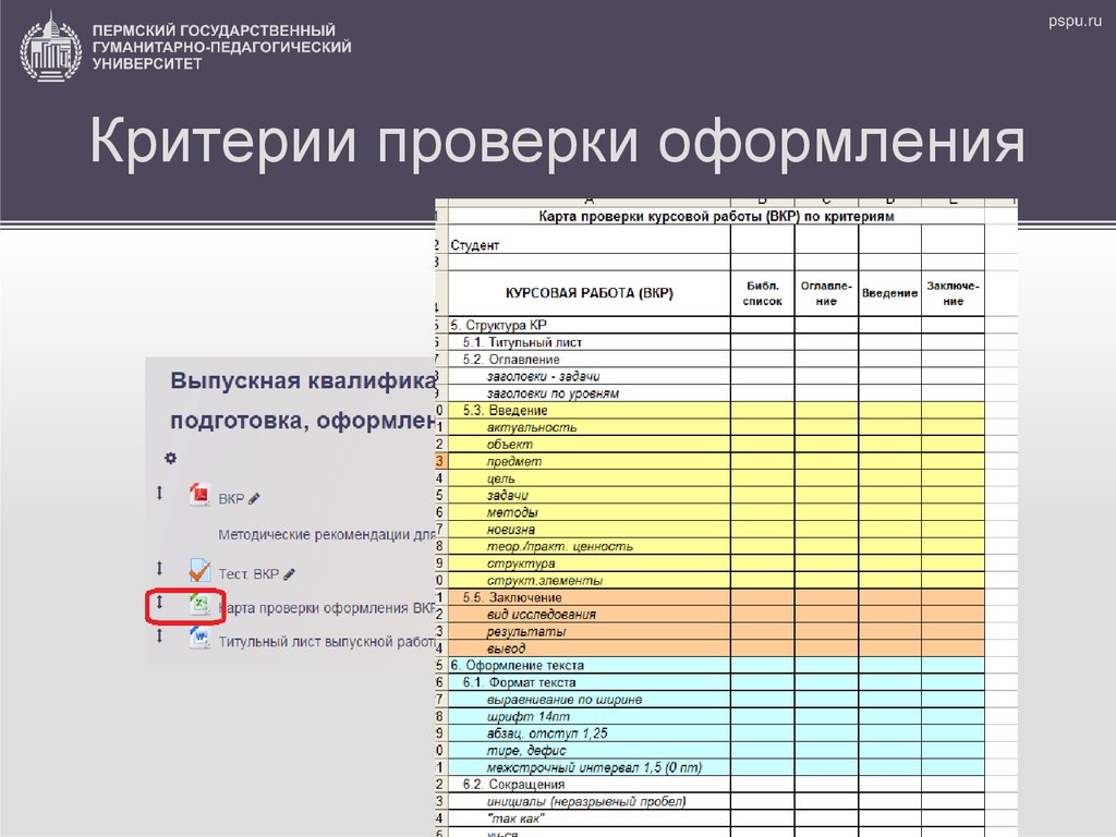 Критерии проверки. Критерии проверки кабинетов в школе. Оценочный лист ВКР. Критерии проверки проекта.