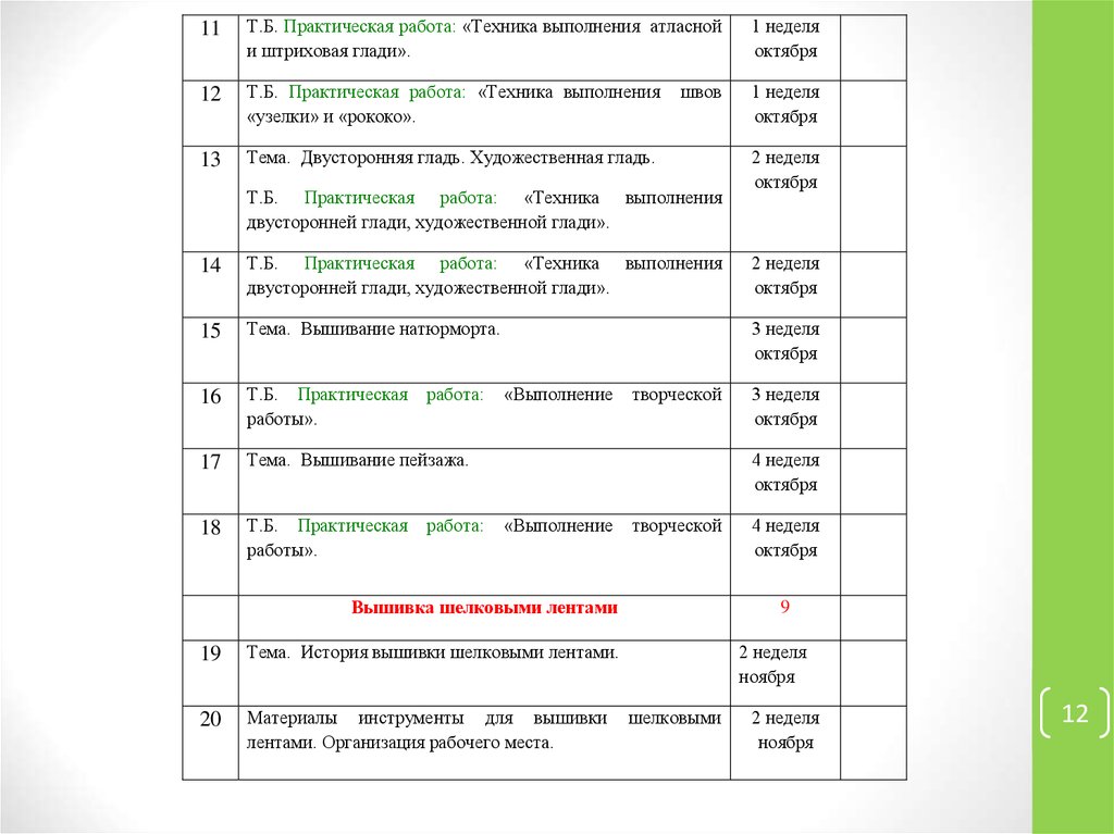 Программа дополнительного образования прикладного творчества. Название Кружка по истории.