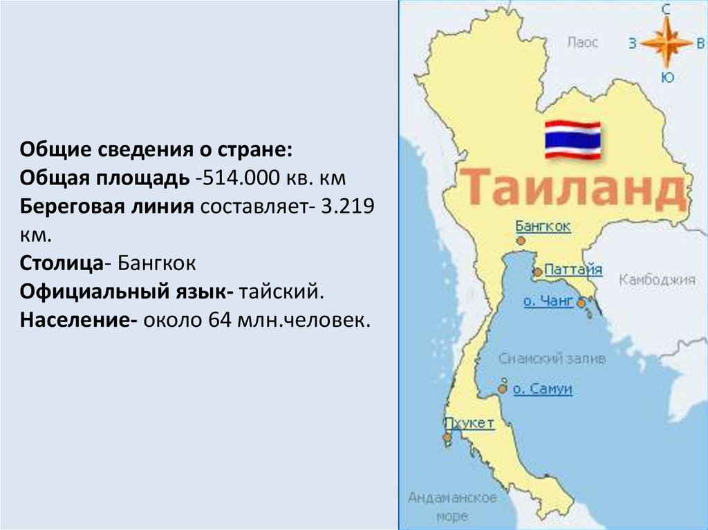 Презентация на тему таиланд по географии