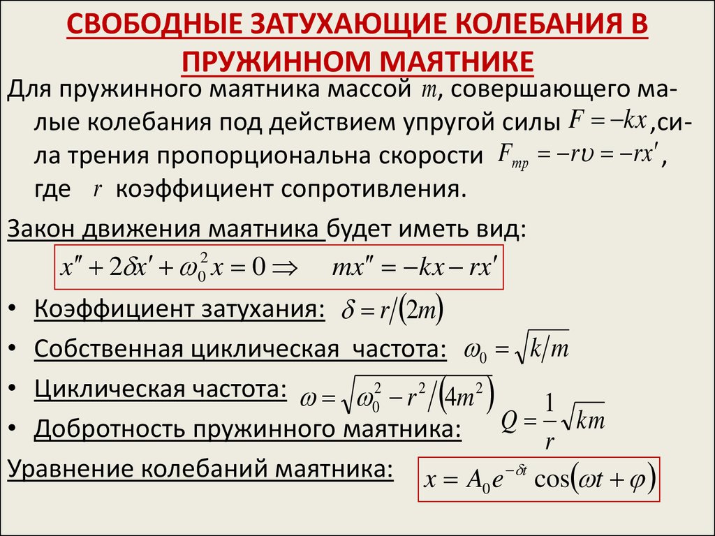 Уравнение затухающих колебаний. Вывод уравнения колебаний пружинного маятника. Затухающие колебания пружинного маятника. Дифференциальное уравнение свободных колебаний формула. Коэффициент затухания колебаний пружинного маятника.