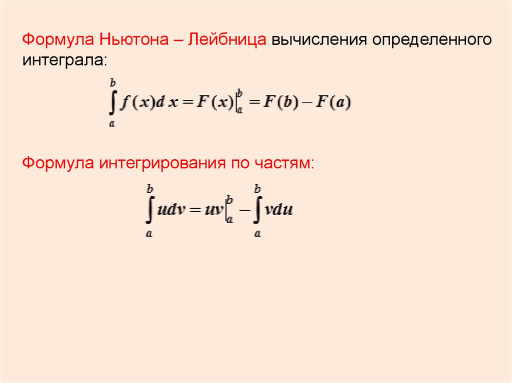 Формула определенного интеграла. Формула Ньютона-Лейбница вычисления определенного интеграла. Определенный интеграл вычисляется по формуле. Формула интегрирования по частям для определенного интеграла. Формула нахождения определенного интеграла.