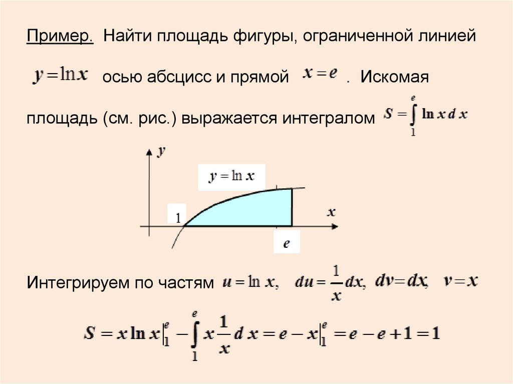 9 найдите площадь фигуры ограниченной линиями. Площадь фигуры ограниченной линиями. Вычислить площадь фигуры ограниченной линиями. Площадь фигур ограниченных линиями. Формула нахождения площади фигуры ограниченной линиями.