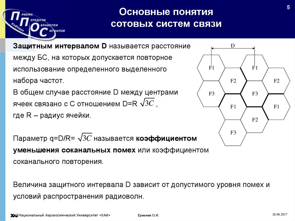 Повторное использование частоты. Радиально Зоновая система связи. Повторное использование частот в сотовой связи. Радиально зоновый принцип построения связи. Радиальная система мобильной связи.