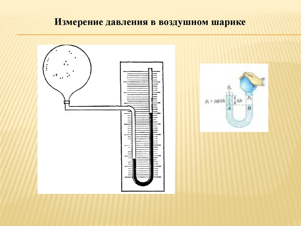 Давление в воздушном шарике