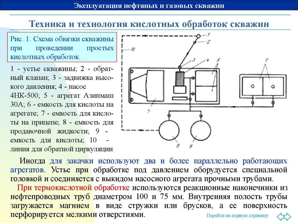 Схема обвязки наземного оборудования при проведении простых кислотных обработок