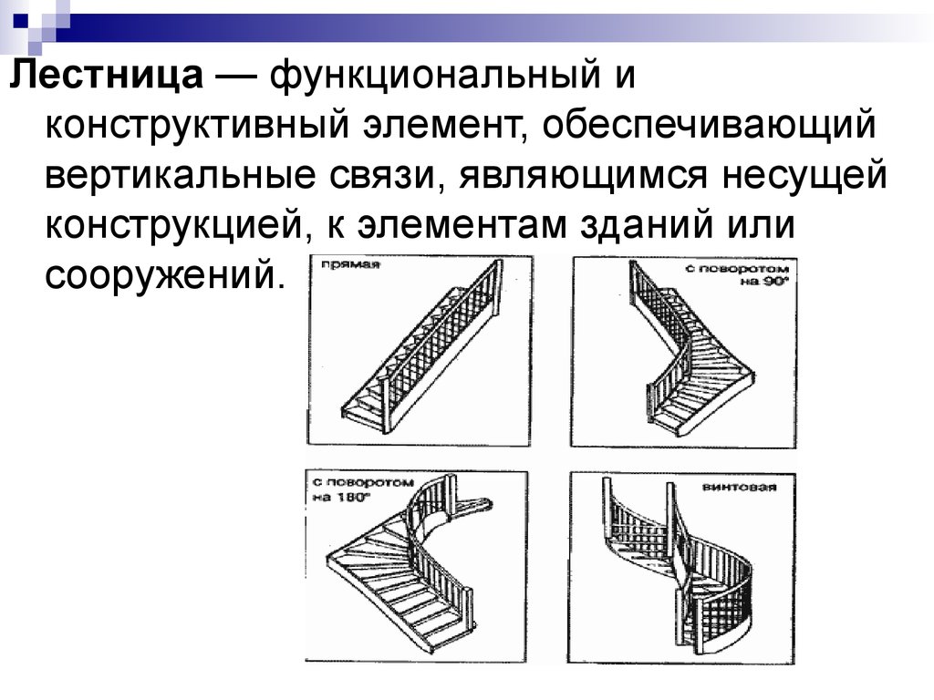 Презентация про лестницы