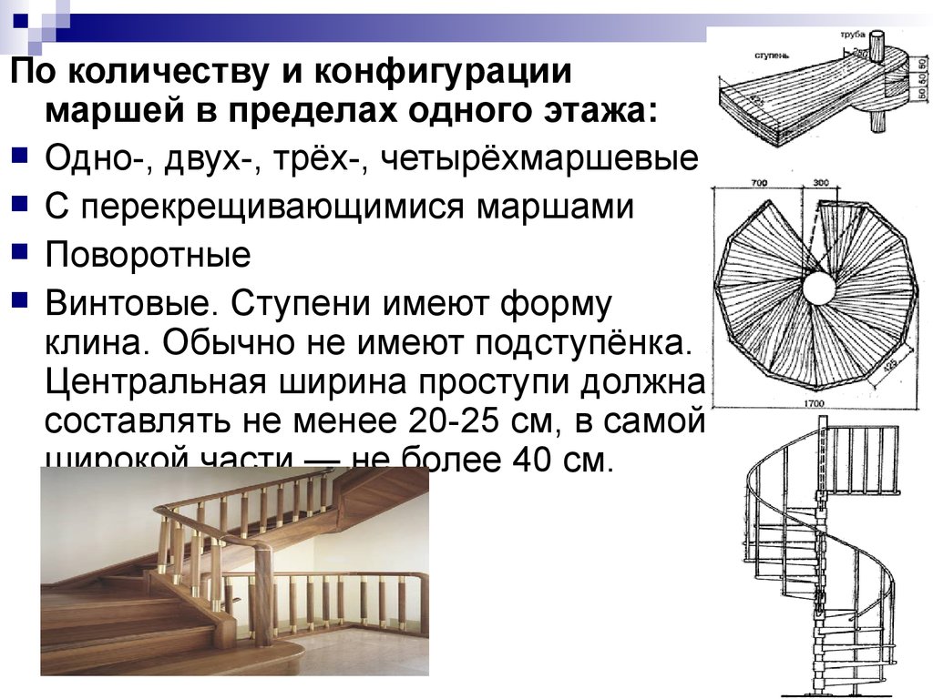 Лестницы. Конструктивные элементы - презентация онлайн