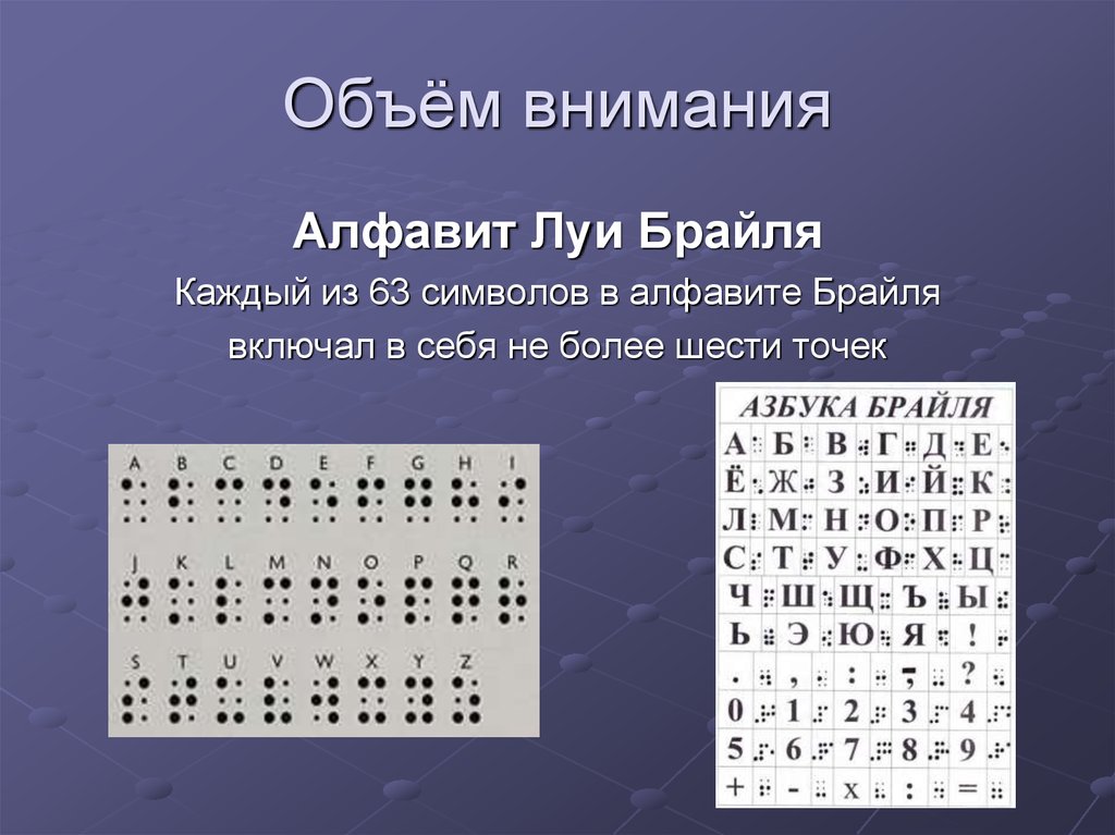 Уровни объема внимания. Луи Брайль алфавит. Объем внимания. Шрифт Брайля 6 точек. Объем внимания пример.