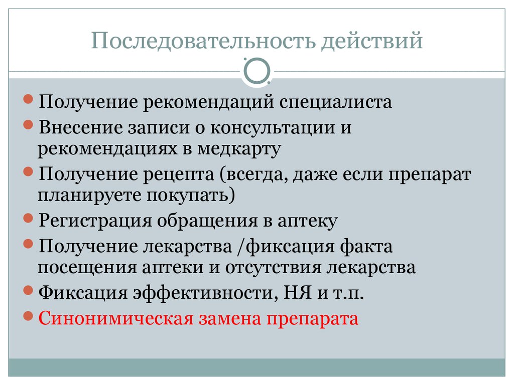 Рекомендовать получение. Синонимическая замена препарата. Порядок действий по получению лекарств. Техника получения рекомендаций. Последовательность действий в медиасреде.