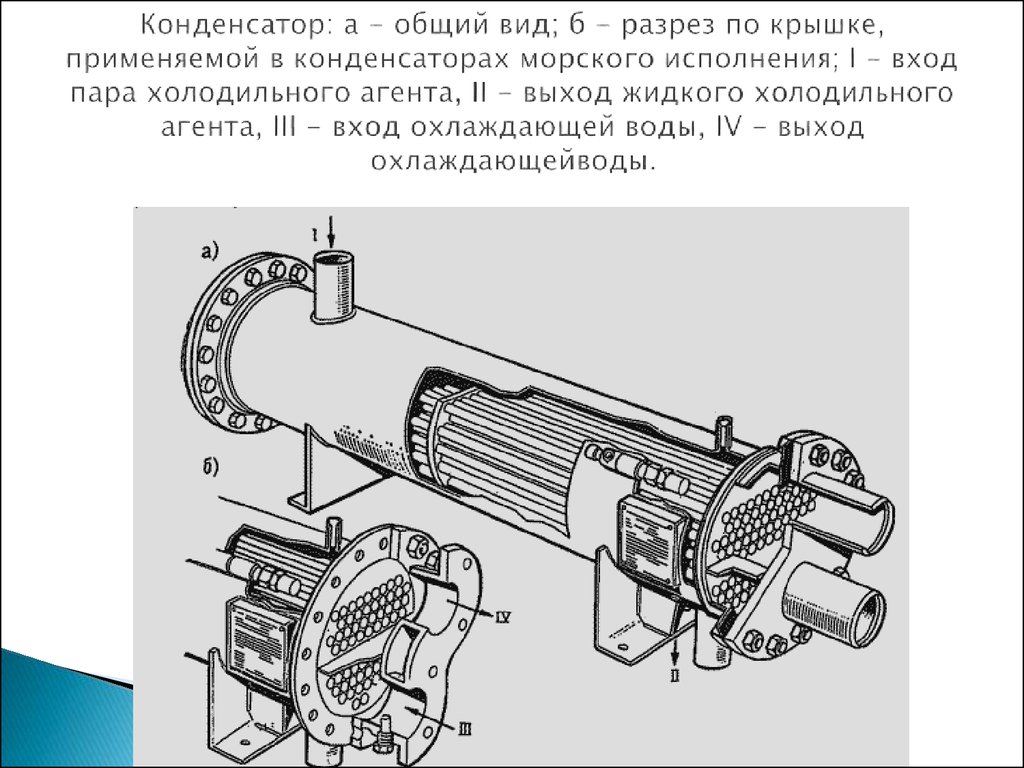 Холодильные и теплонасосные установки - презентация онлайн