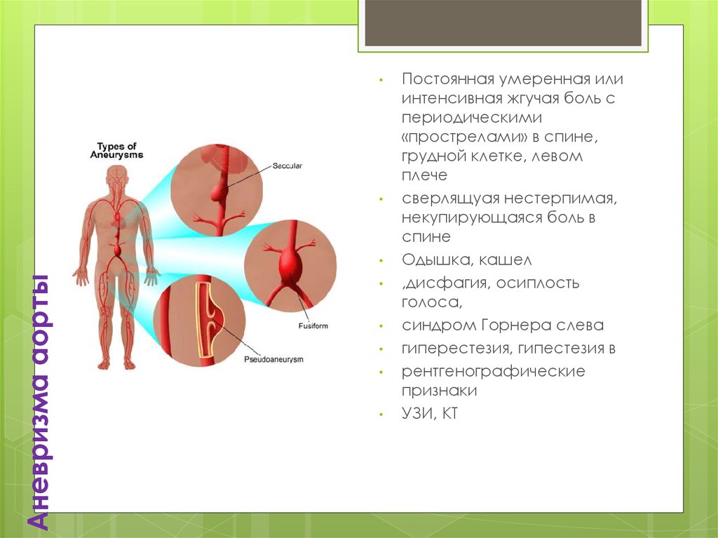 Умеренно интенсивный