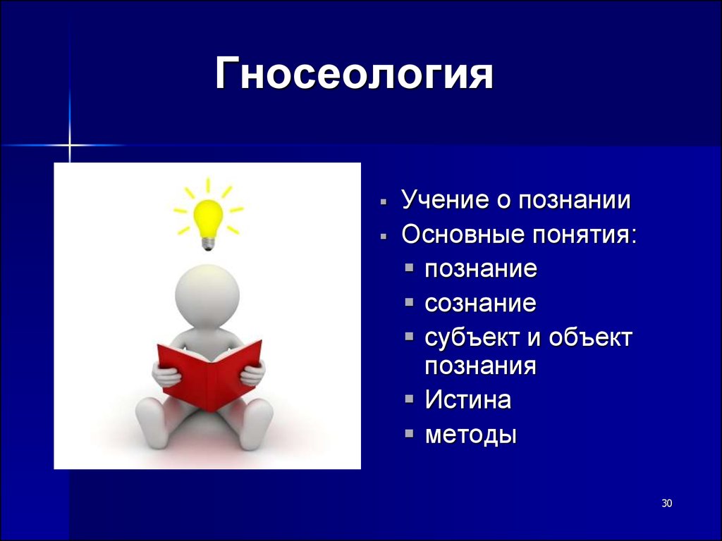 Гносеология презентация по философии