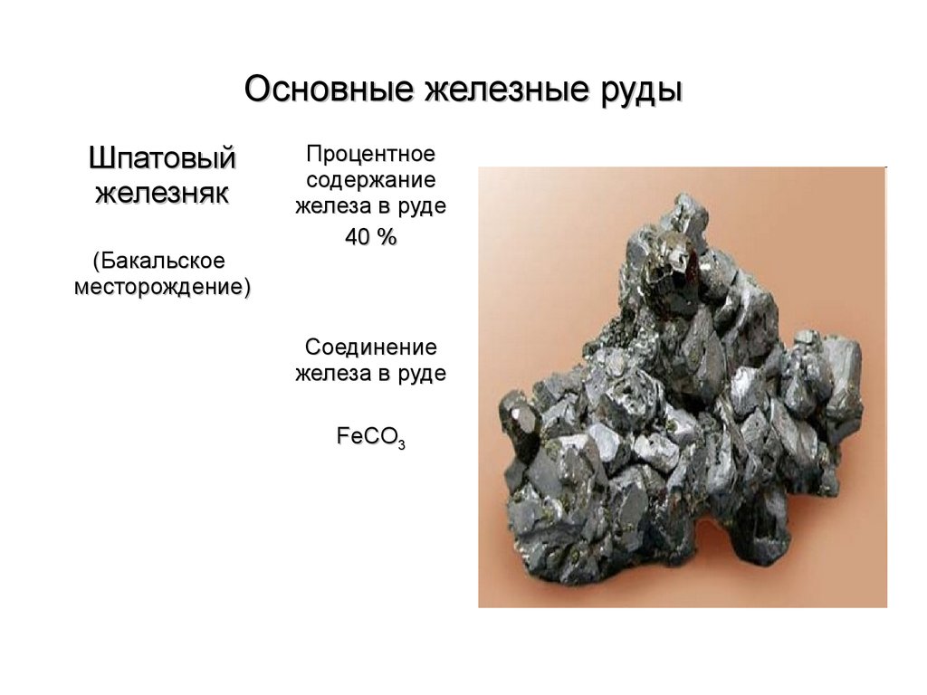 Виды железного. Железная руда. Металлические руды. Железная руда железо. Структура железной руды.