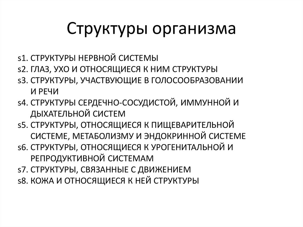 Классификация функционирования. Структура организма. МКФ структуры организма. Функции и структуры организма МКФ. Структуры организма участвующие ....