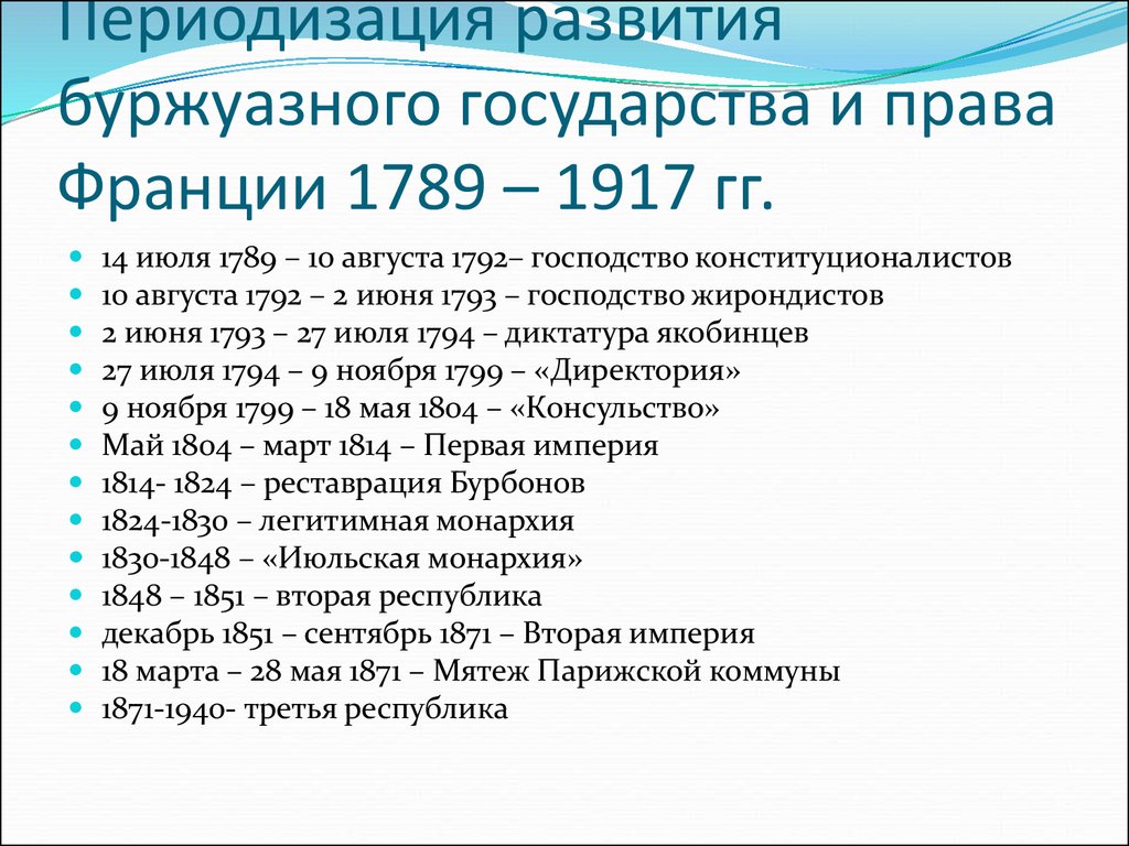 Реферат: Государство и право Франции в новое время конец XVIII начало ХХ вв.