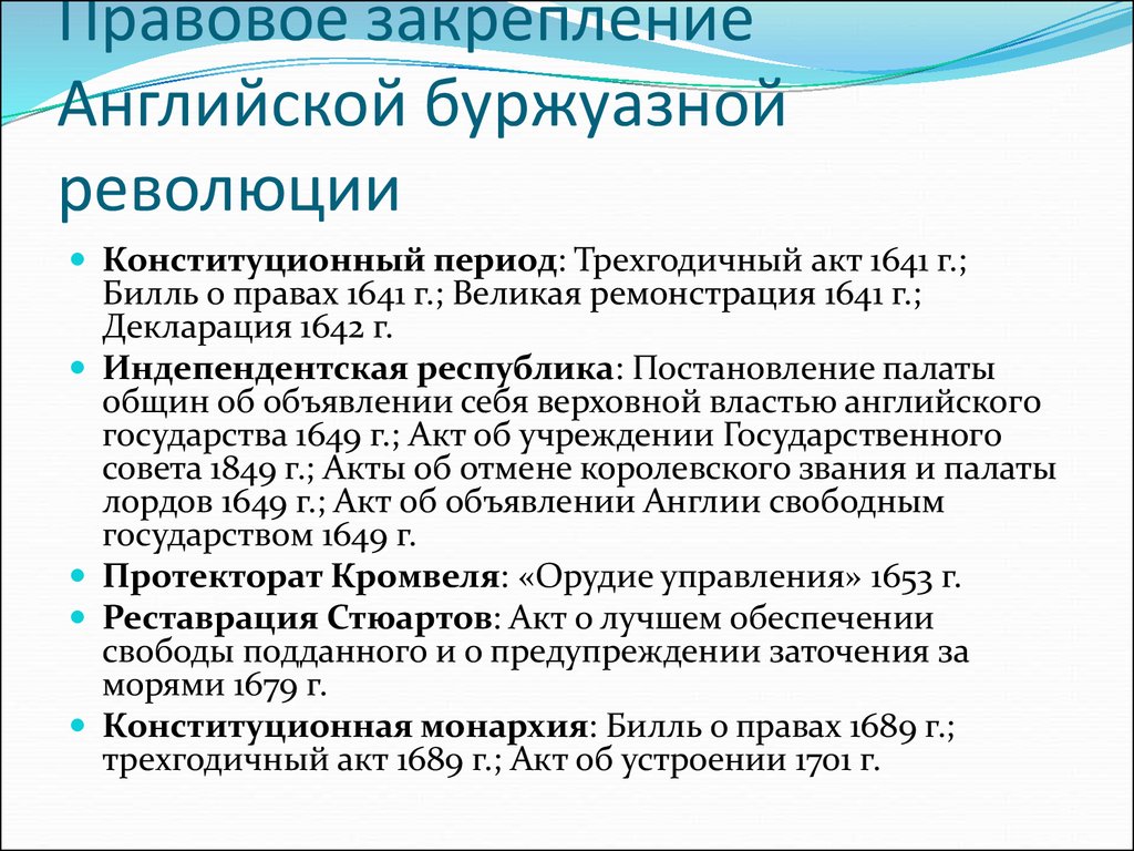 Законодательство английской революции. Основные акты английской буржуазной революции. Основные законодательные акты английской буржуазной революции. Законодательные акты периода английской буржуазной революции. Основные этапы буржуазной революции в Англии.