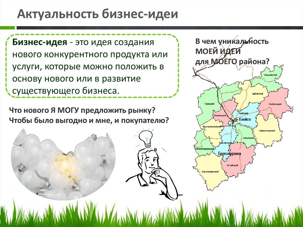 Актуальность бизнес проекта