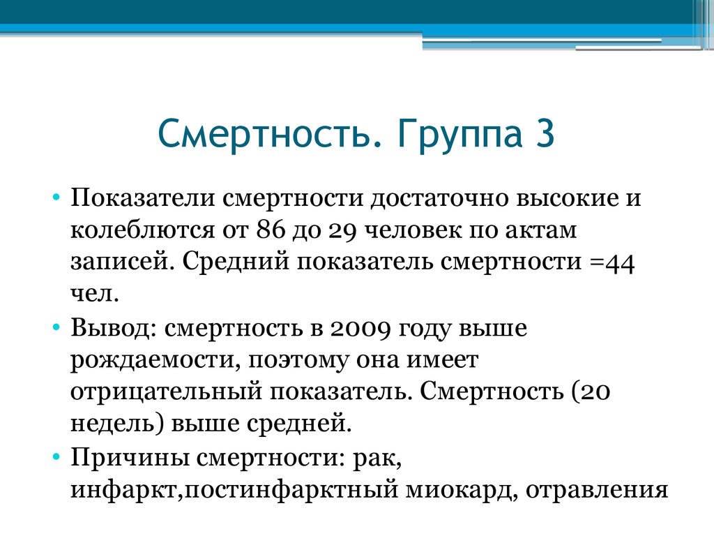 Групп смертность. Вывод демографические показатели. Демографические показатели это в биологии.