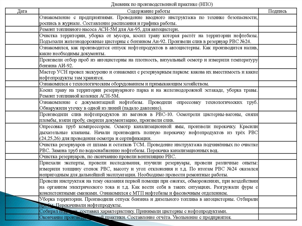  Отчет по практике по теме Технологический процесс станции Перово