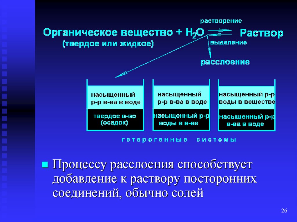 Укажите две функции энергонезависимой памяти nvram