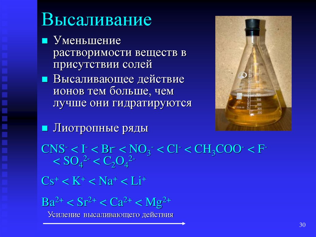 Наличие солей. Высаливание. Метод высаливания в химии. Эффект высаливания в химии. Гетерогенные реакции в растворах.