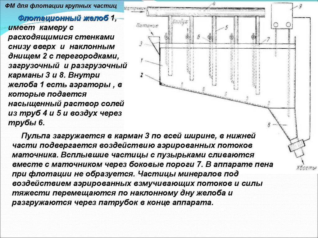 Флотационные машины для очистки промышленных вод и растворов - презентация  онлайн