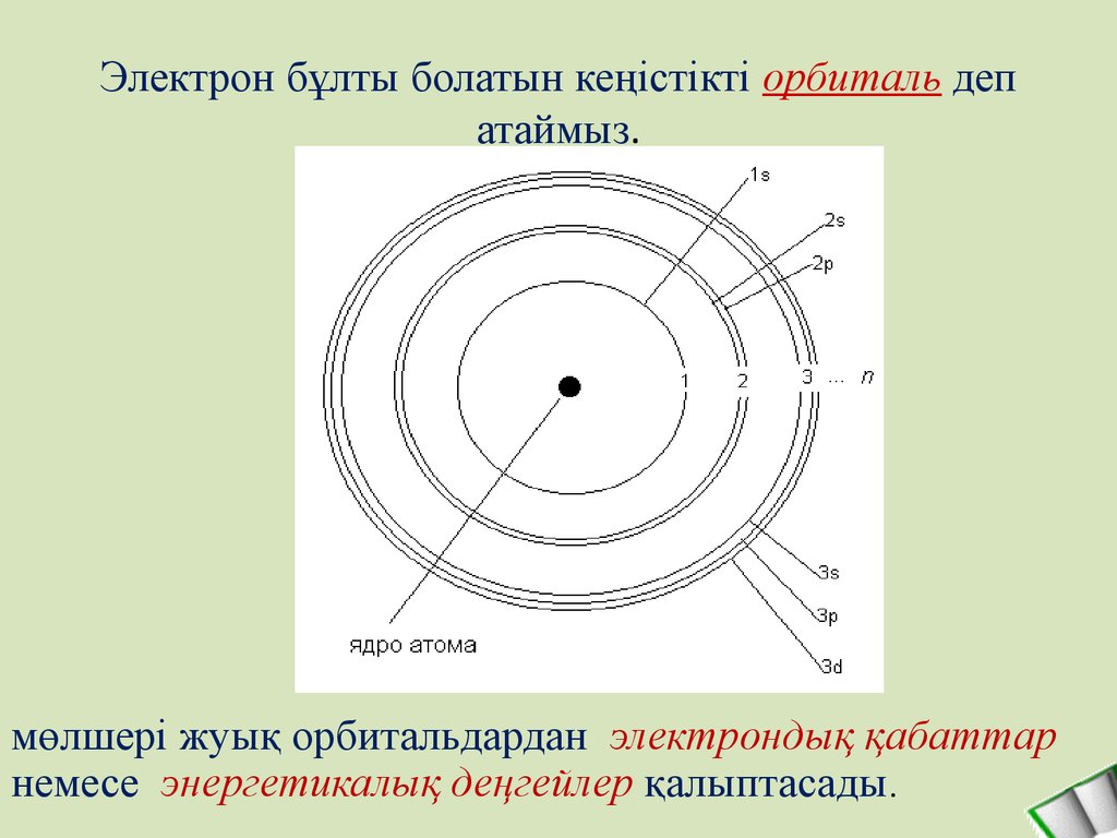 Электрон б