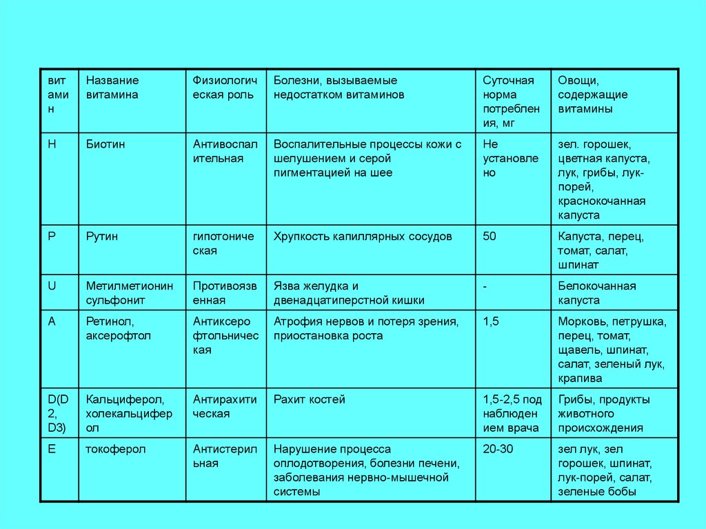 power systems