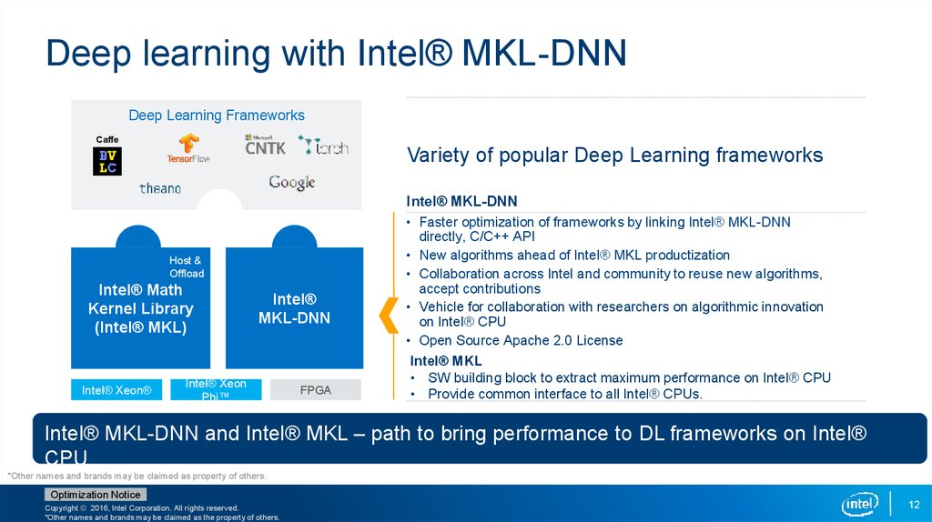 Deep learning with Intel® MKL-DNN