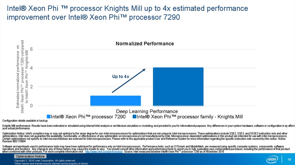Intel® Xeon Phi ™ processor Knights Mill up to 4x estimated performance improvement over Intel® Xeon Phi™ processor 7290
