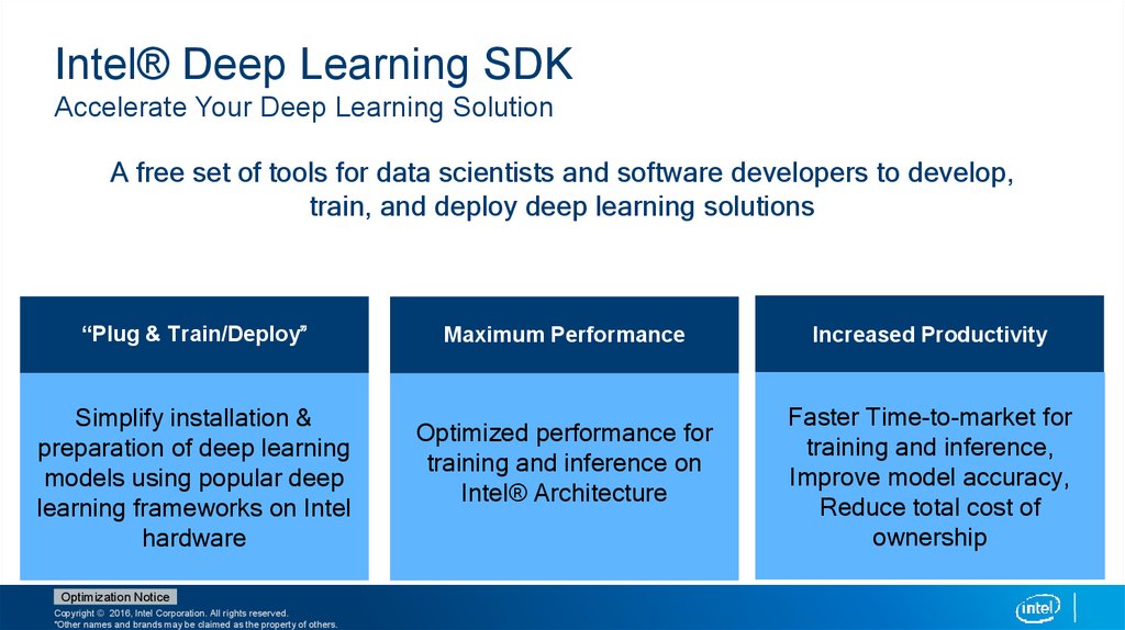 Intel® Deep Learning SDK Accelerate Your Deep Learning Solution