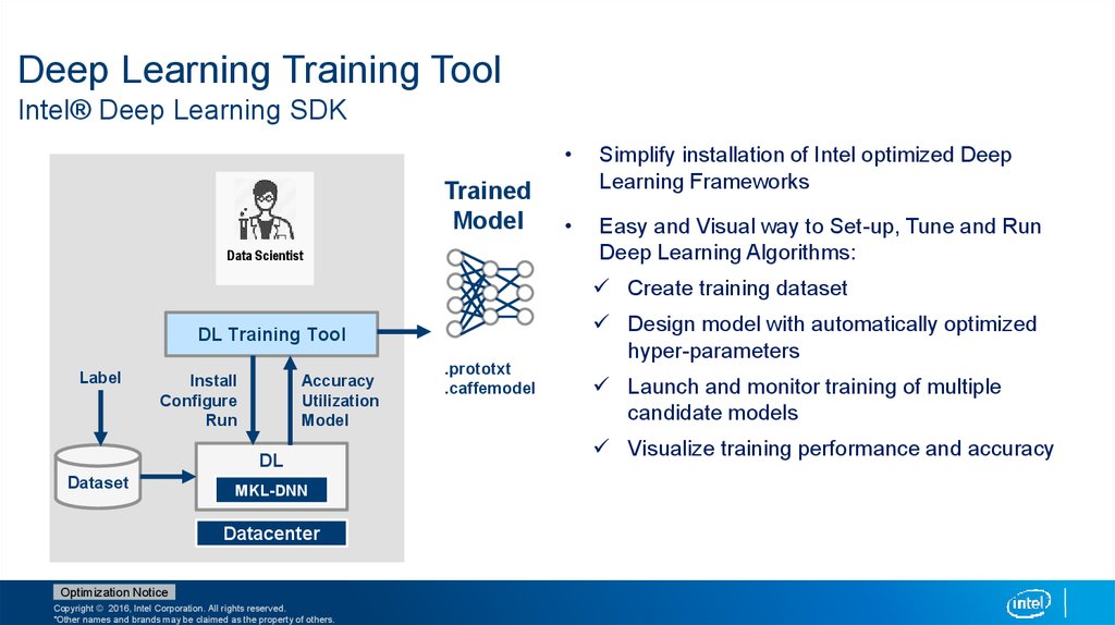 Deep Learning Training Tool Intel® Deep Learning SDK