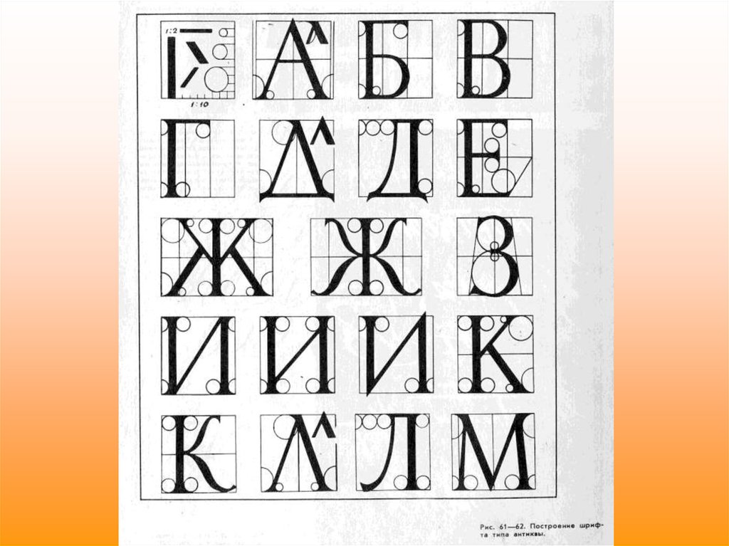 Создание шрифта. Типы шрифтов для рисования на русском. Разработка шрифта для рисования. Рисунки шрифтом презентация. Примеры шрифтов рисунок карандашом.