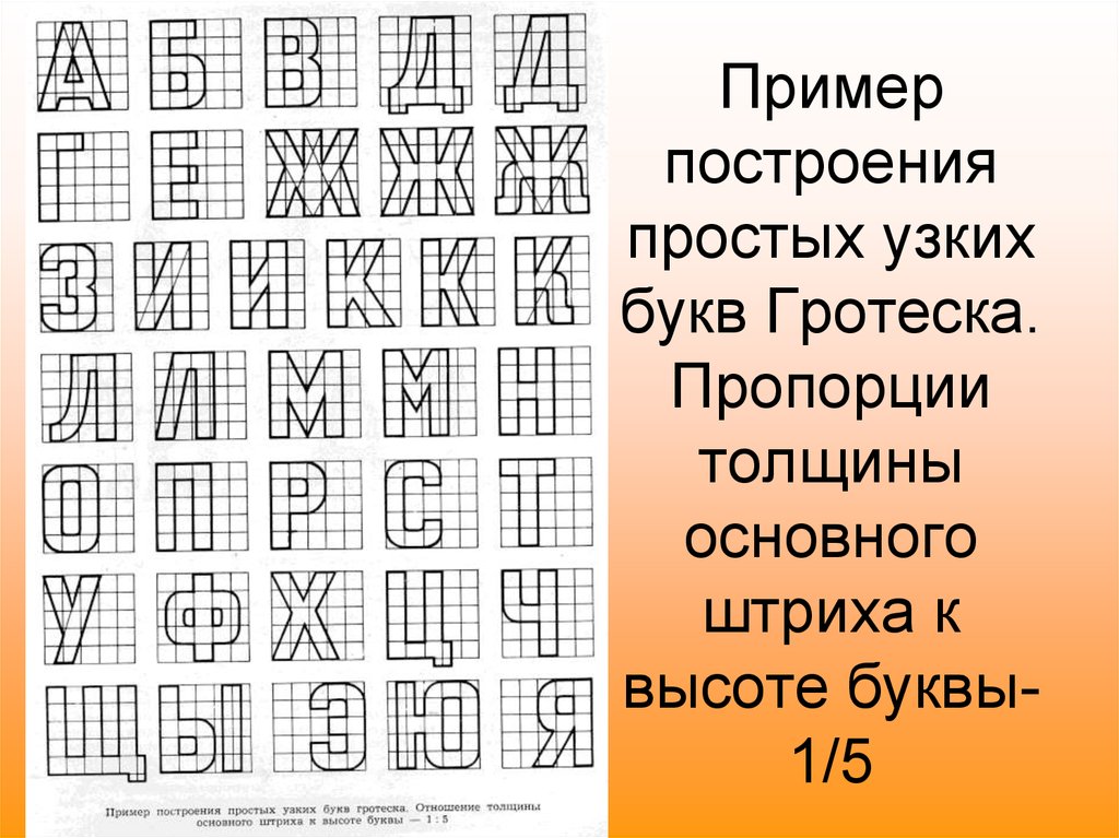 Вид рисунка 5 букв. Шрифт гротеск рубленый. Построение шрифта. Рисование ленточного шрифта по клеткам. Гротеск построение.